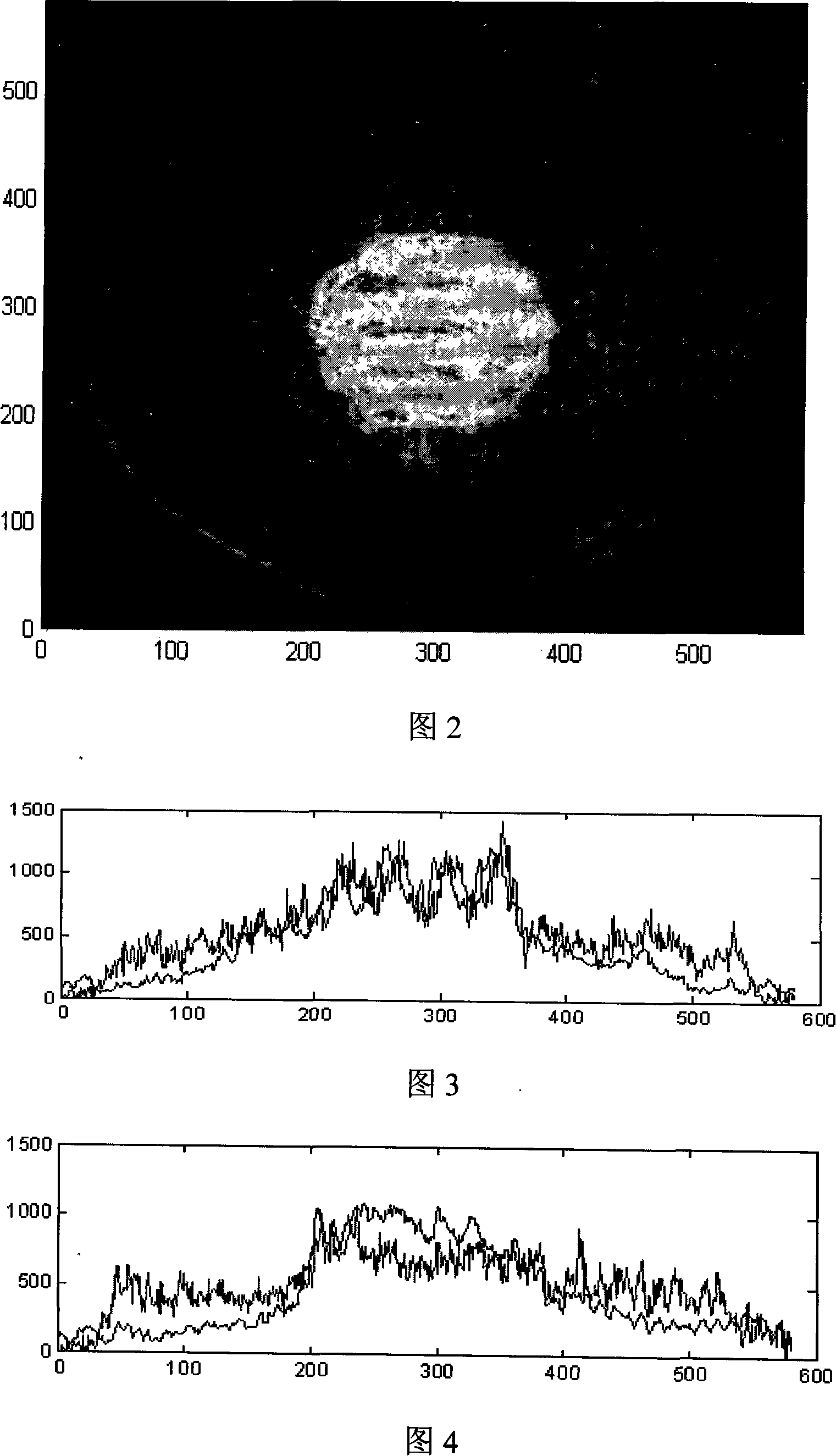 4f phase coherent imaging device based on michelson interferometer