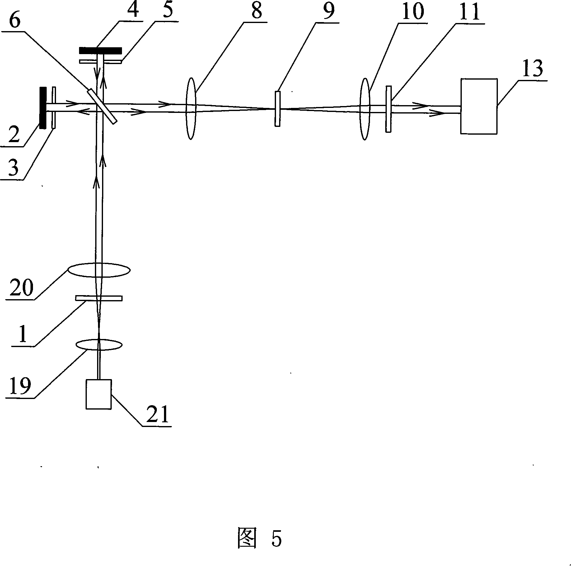 4f phase coherent imaging device based on michelson interferometer