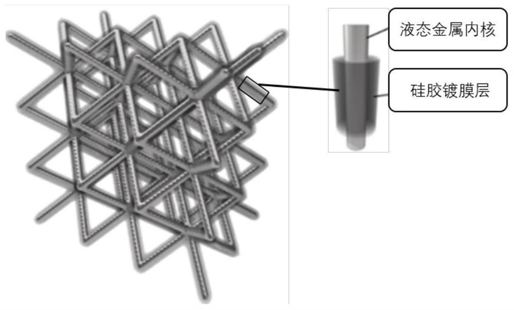 Preparation method of lattice structure metamaterial based on liquid metal