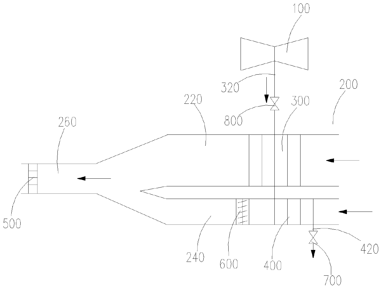 Double-channel heat exchange system and its air temperature adjustment method