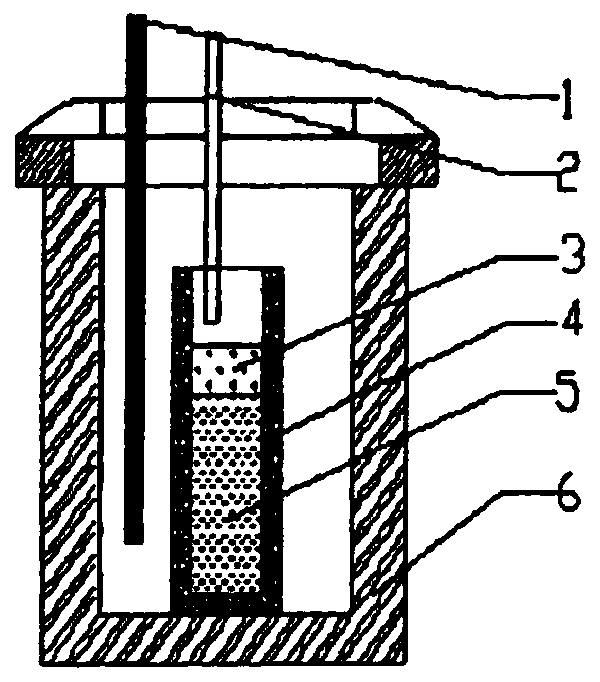 Rare earth yttrium doped magnesium-lithium alloy and preparation method thereof