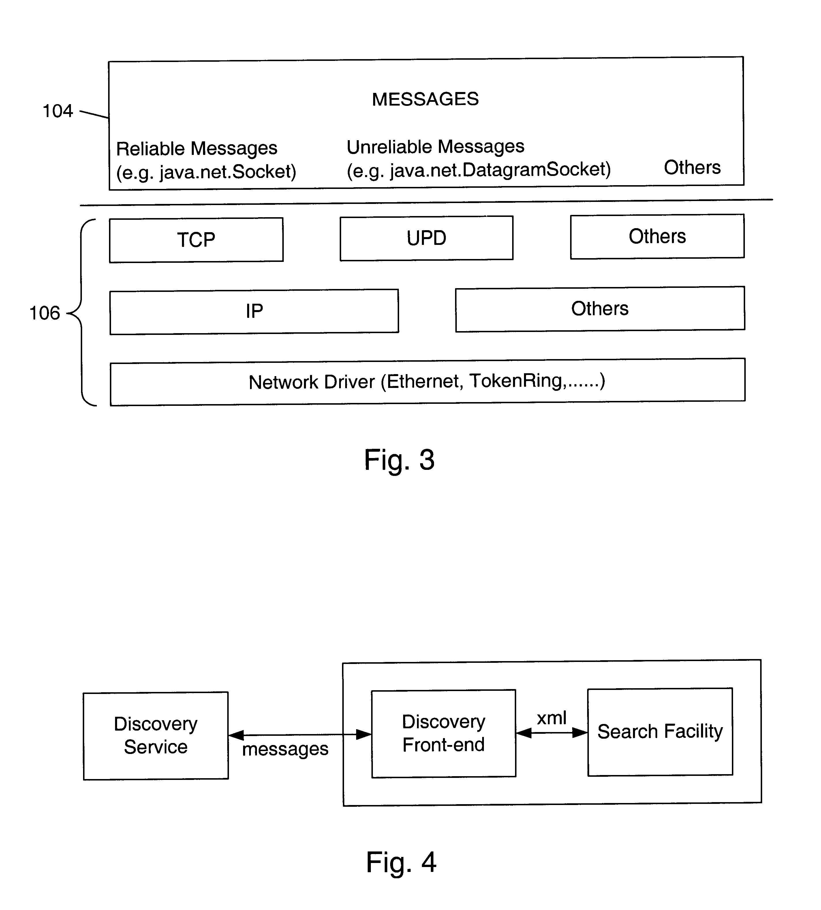 Message gates in a distributed computing environment