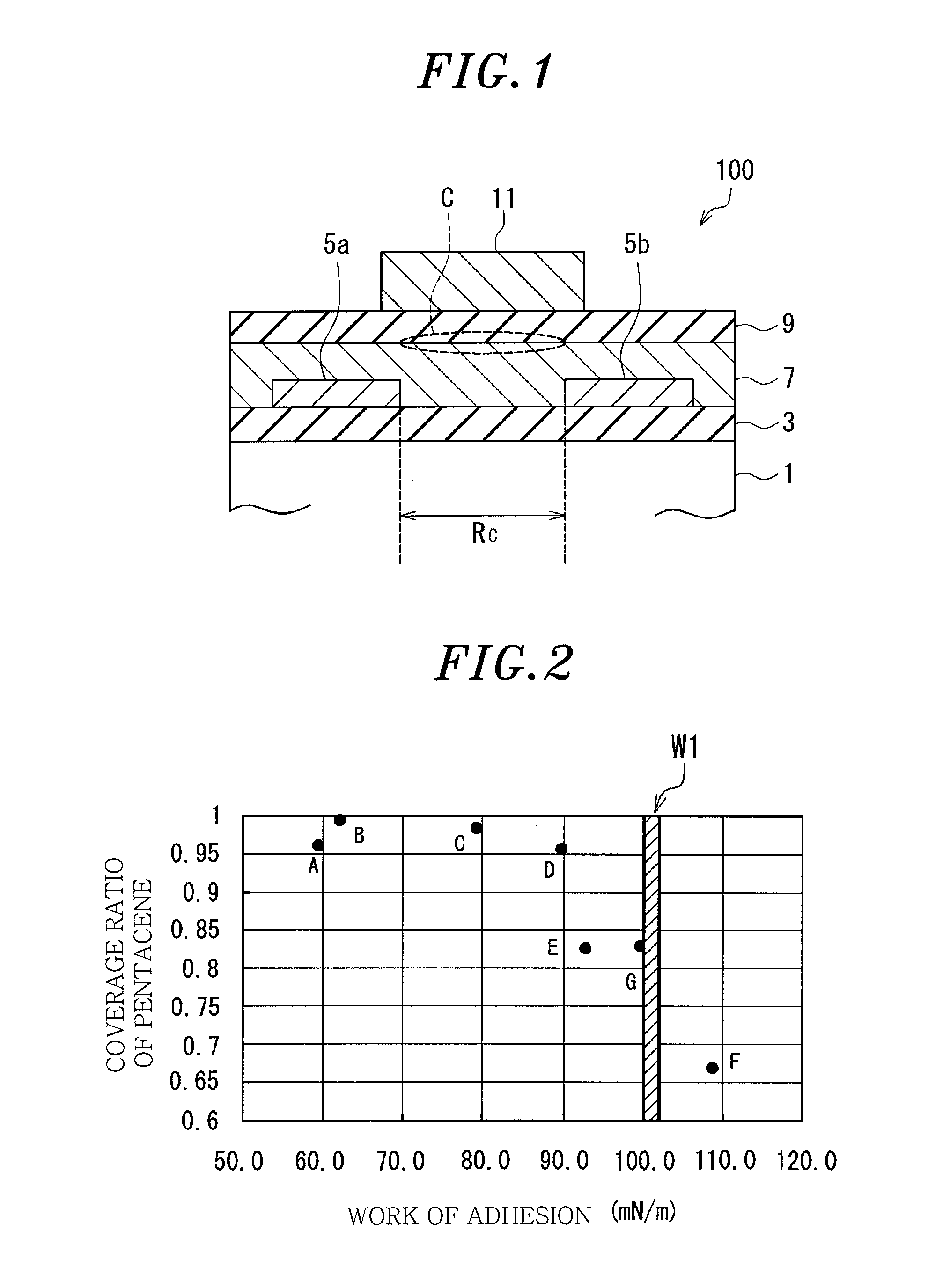 Organic transistor and method for manufacturing same