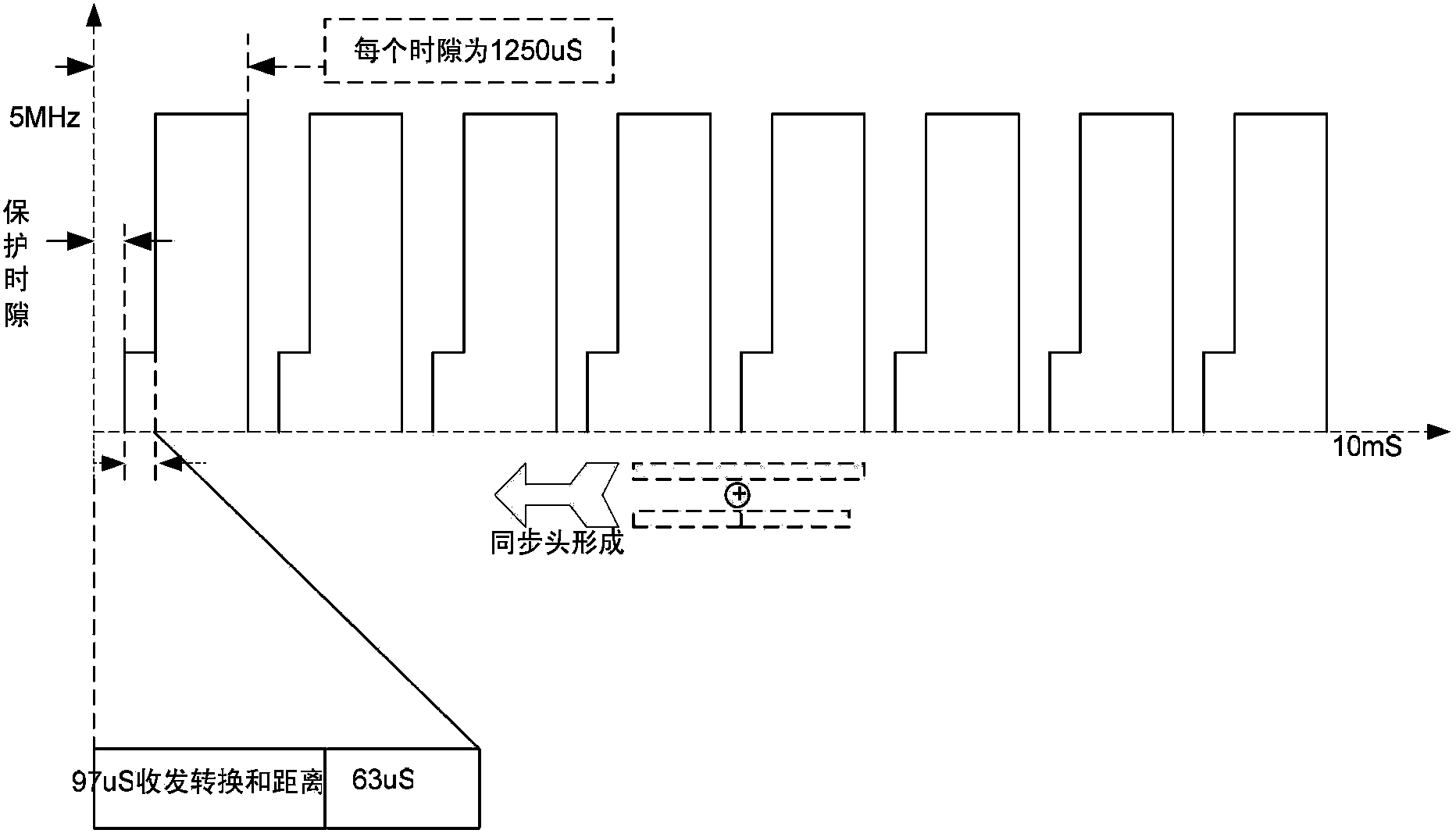 Terminal ad hoc network routing method