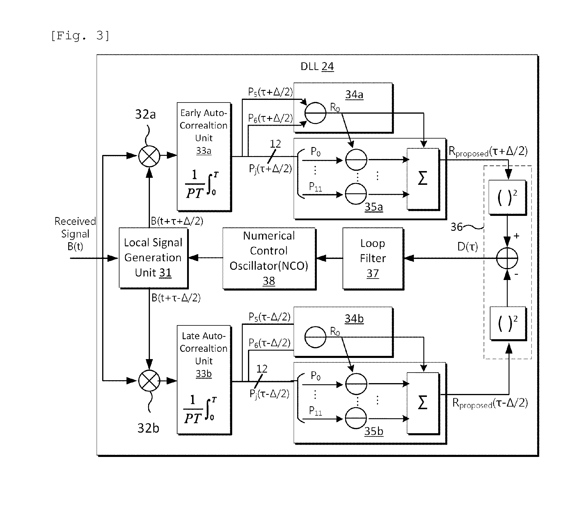 Method for generating unambiguous correlation function for tmboc(6,1,4/33) signal based on equally split partial correlation functions, apparatus for tracking tmboc signals and satellite navigation signal receiver system