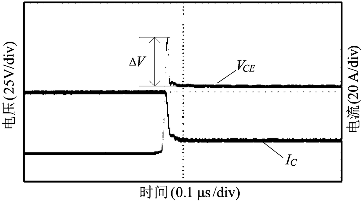 Device and method for suppressing instantaneous surge of igbt switch in pwm converter system