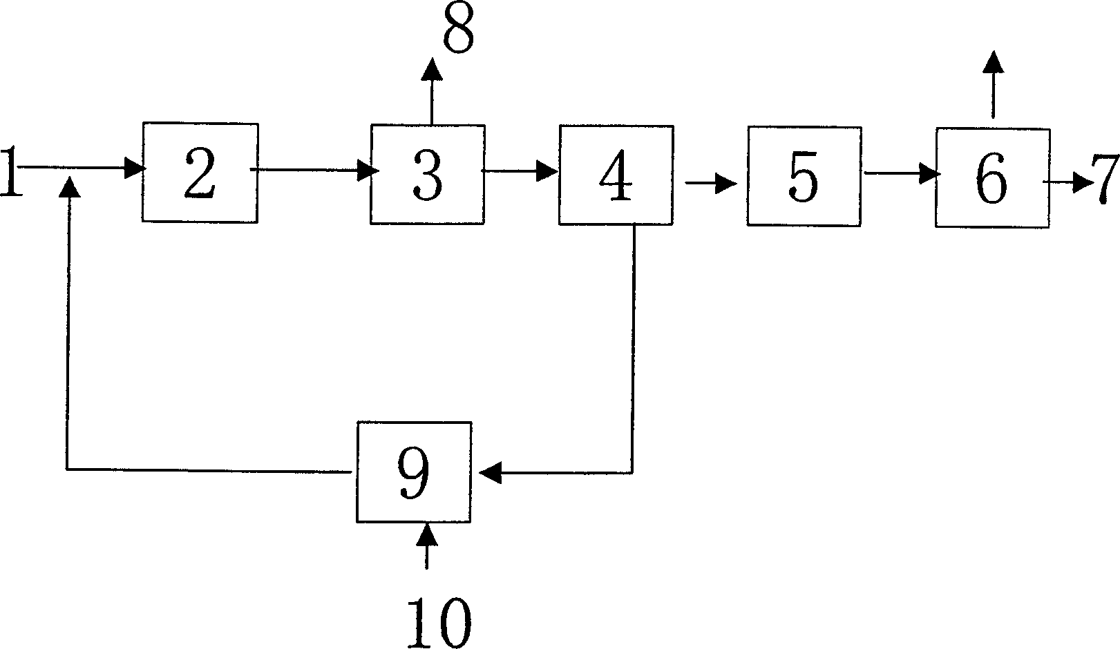 Process for producing high purity dicyclo pentylene