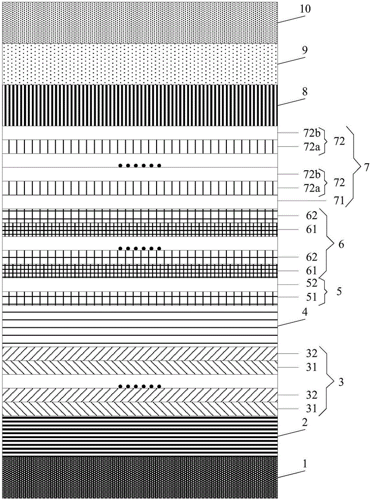 Red and yellow light emitting diode epitaxial wafer and preparation method thereof