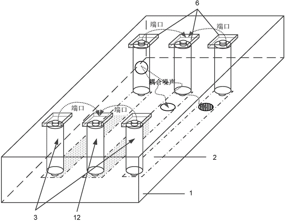 TSV (through silicon via) electrical characteristic measuring structure based on de-embedding method