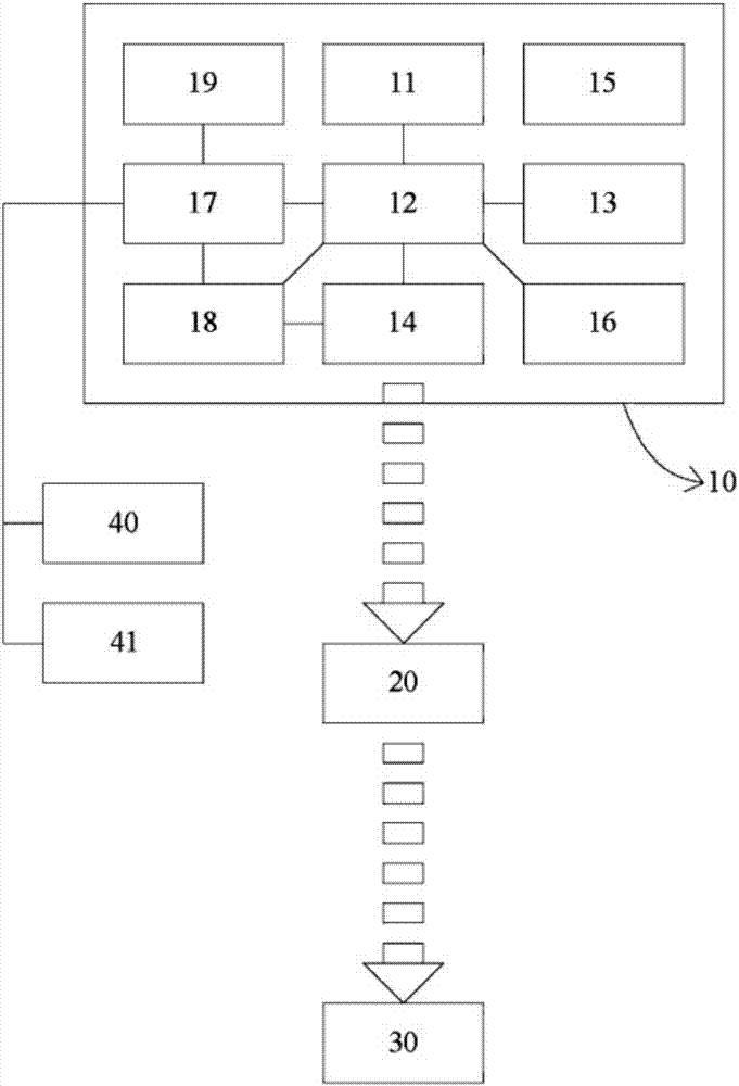 WiFi cloud electronic physiological monitoring system