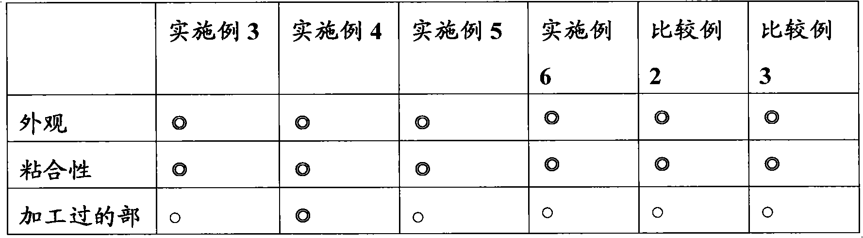 Chrome-free coating compositions for surface-treating steel sheet including carbon nanotube, methods for surface-treating steel sheet and surface-treated steel sheets using the same