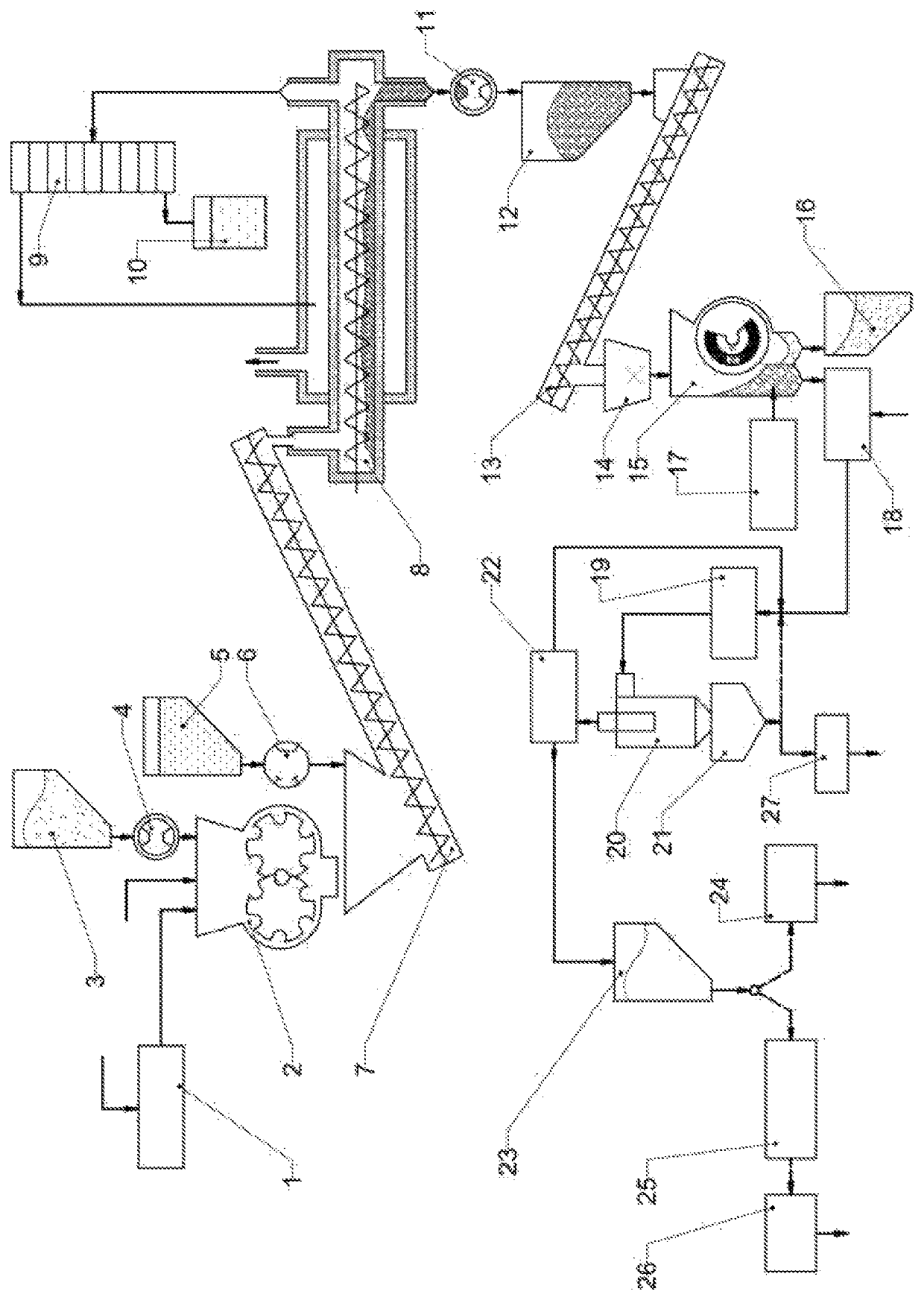 Method of obtaining carbon containing material from recyclable tires and rubber products