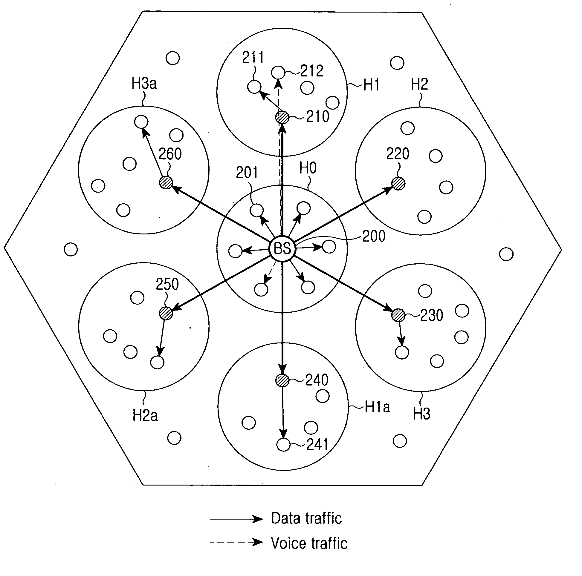 Hybrid wireless communication system and communication method using the same