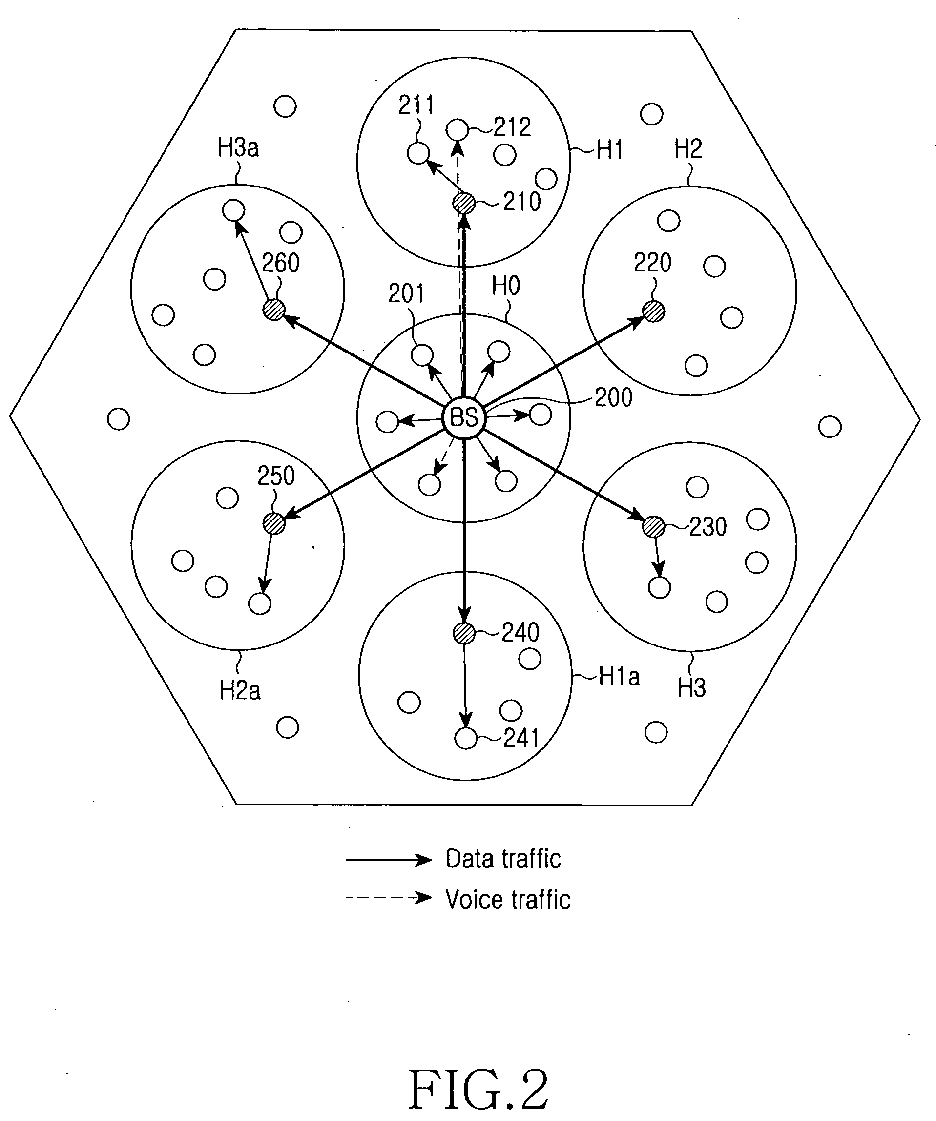 Hybrid wireless communication system and communication method using the same