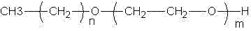 Concrete water evaporation inhibitor with shrinkage function and preparation method thereof