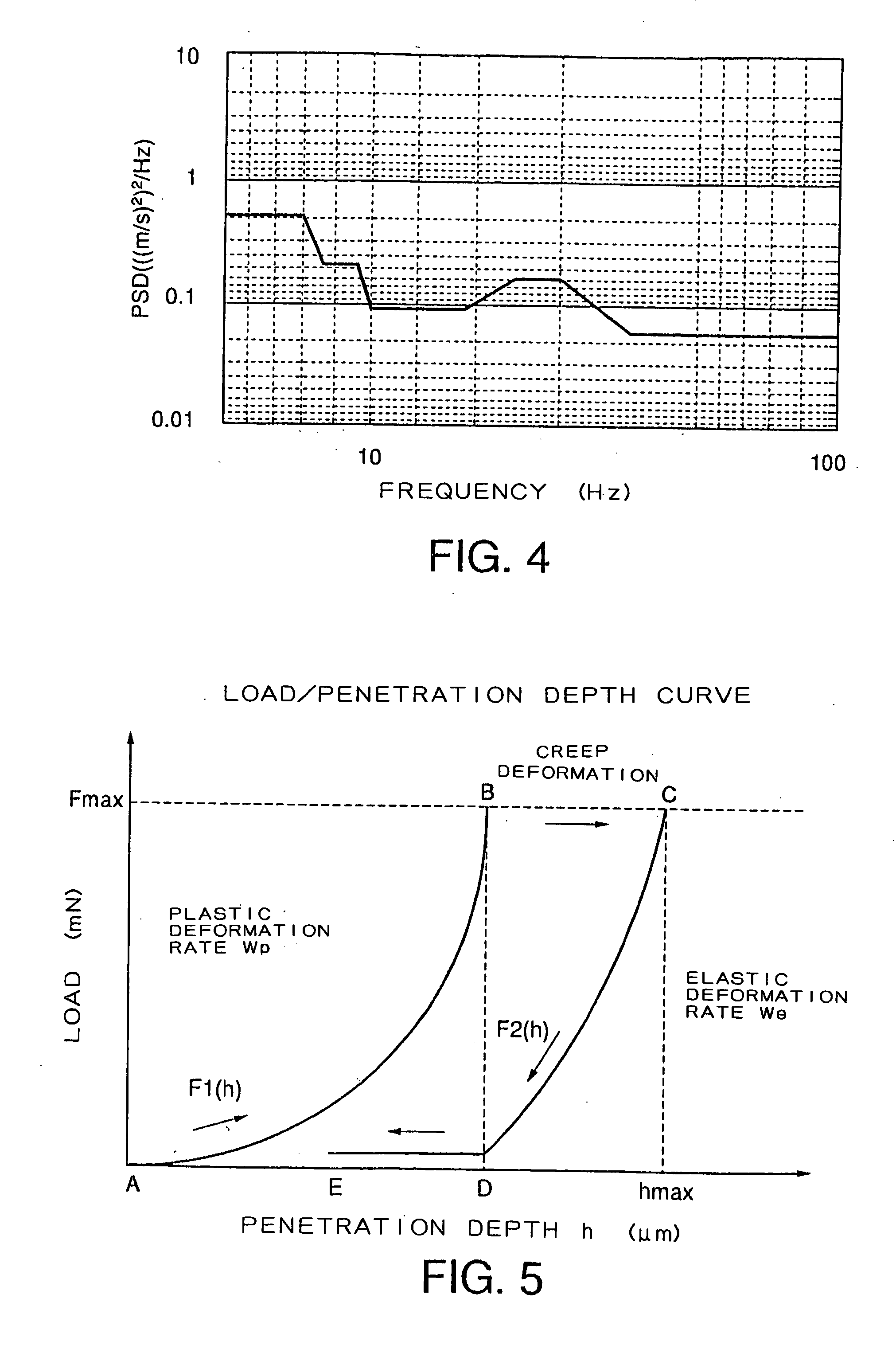 Optical element-use resin composition, optical element, and projection screen