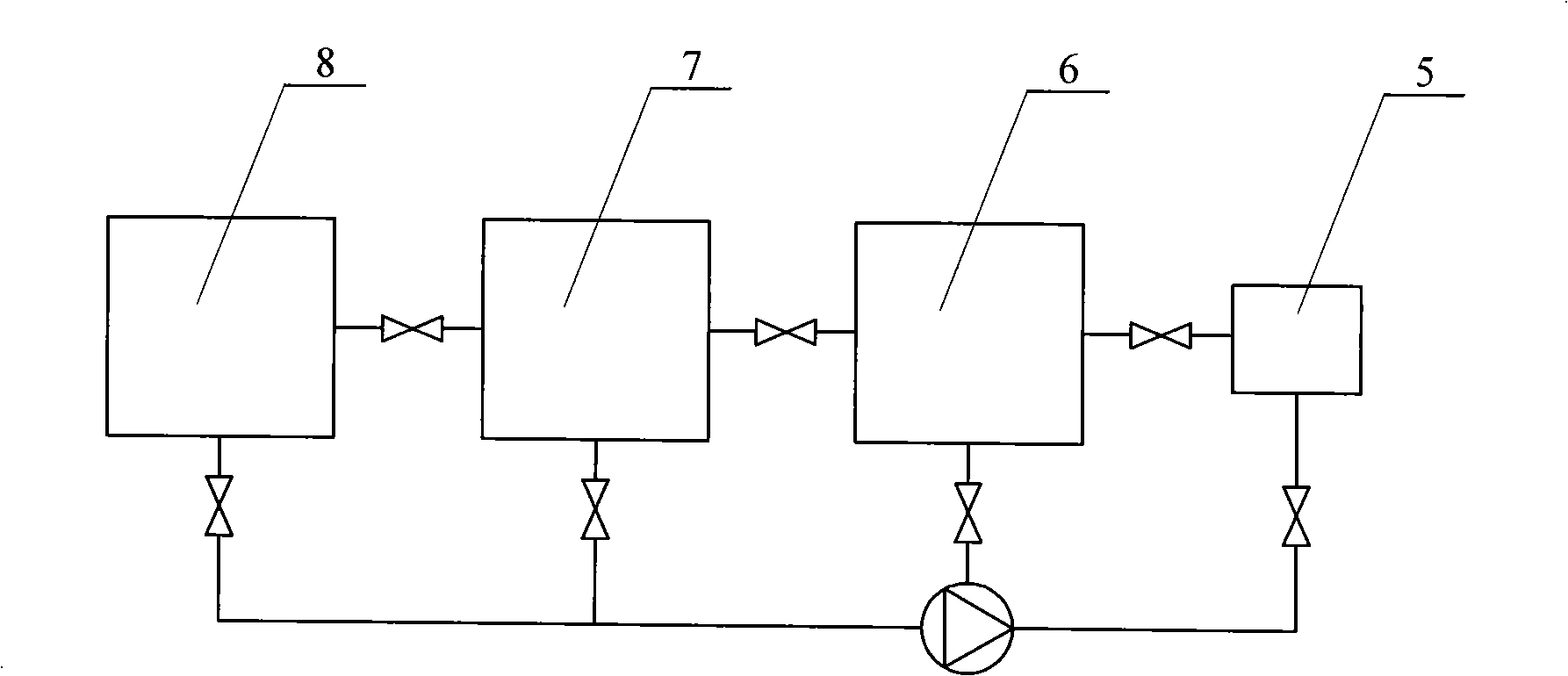 Vacuum hot rolling compounding method of titanium alloy plate and stainless steel plate