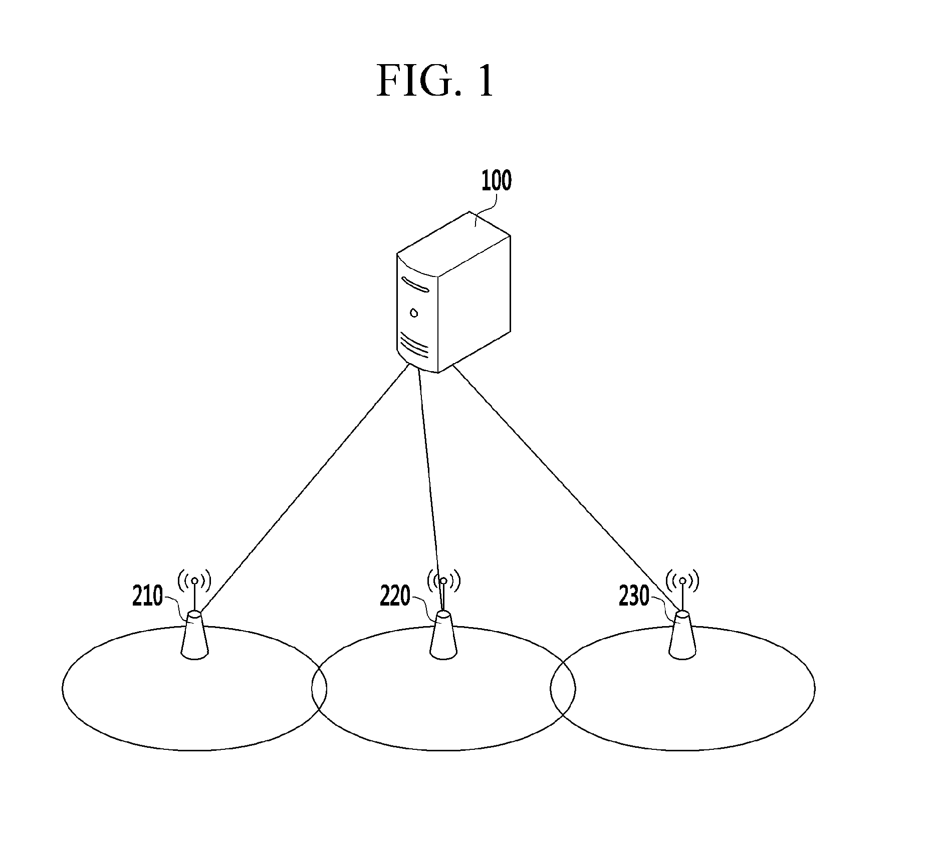 Method and apparatus for managing low-duty mode operation