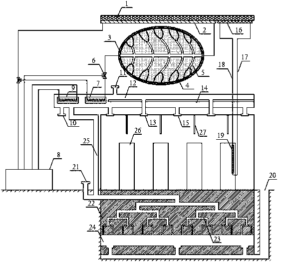 Cooling system and method of computer room