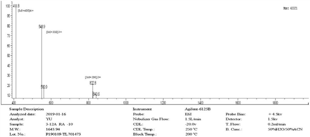 A tail-anchored α-helix antimicrobial peptide gw4a and preparation method and application thereof