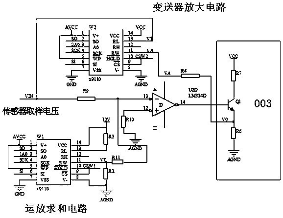 Intelligent humidity sensor