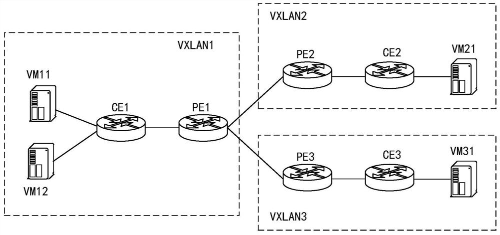 Route introduction method, device and system