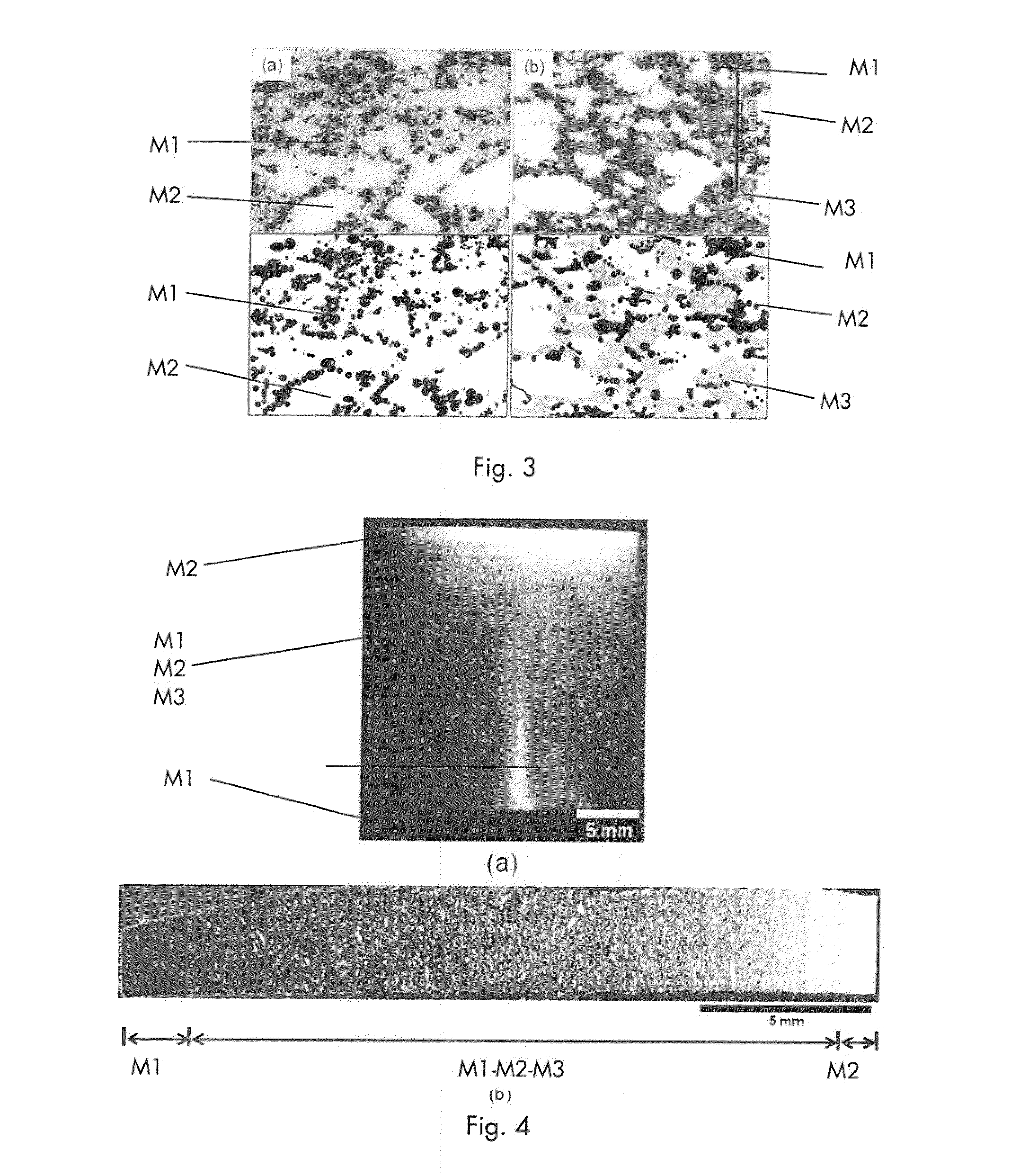 Functionally graded material shape and method for producing such a shape