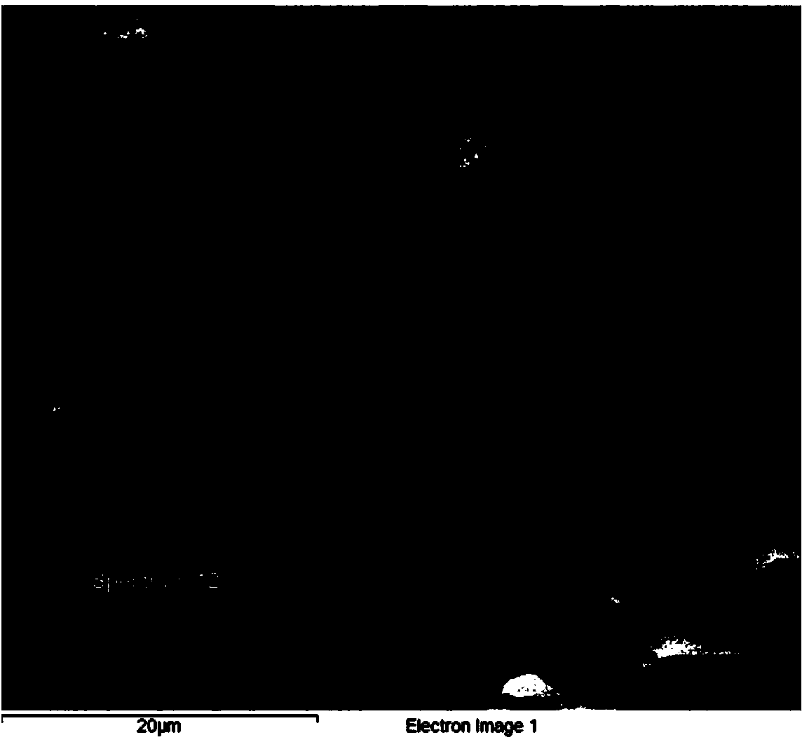 High-intensity creep-resistant and low-copper alloy material and application thereof