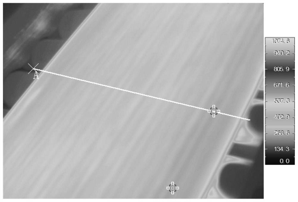 Method for evaluating temperature uniformity of hot rolled strip steel in width direction