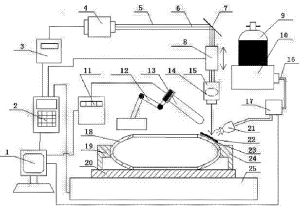 Life prolonging method for quickly repairing microcracks of pump parts and life prolonging device for quickly repairing microcracks of pump parts