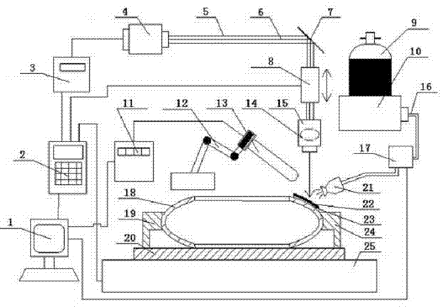 Life prolonging method for quickly repairing microcracks of pump parts and life prolonging device for quickly repairing microcracks of pump parts