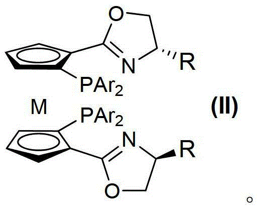 Planar chiral double-reactive center ruthenium catalyst and synthesis and application thereof