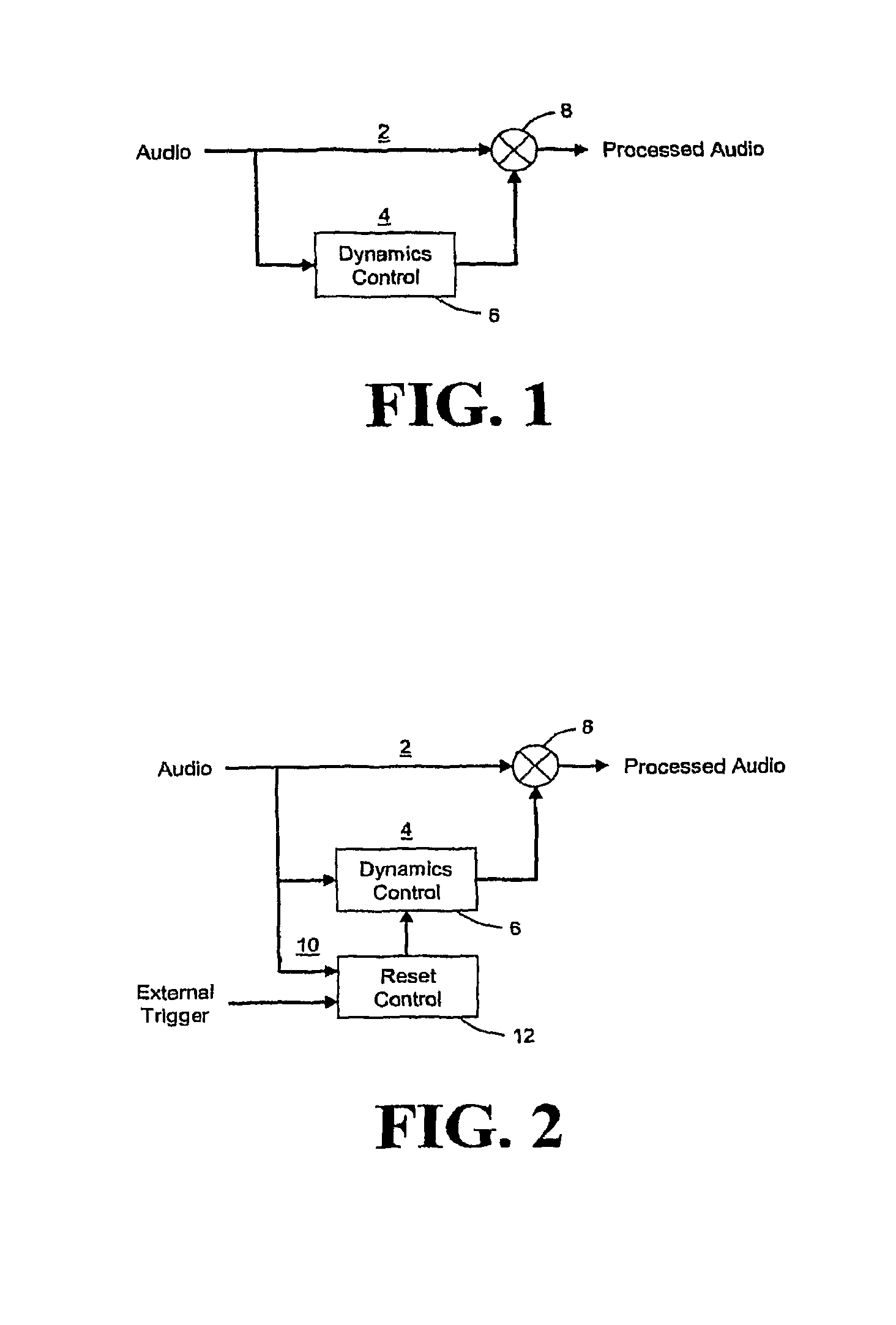 Audio dynamics processing using a reset