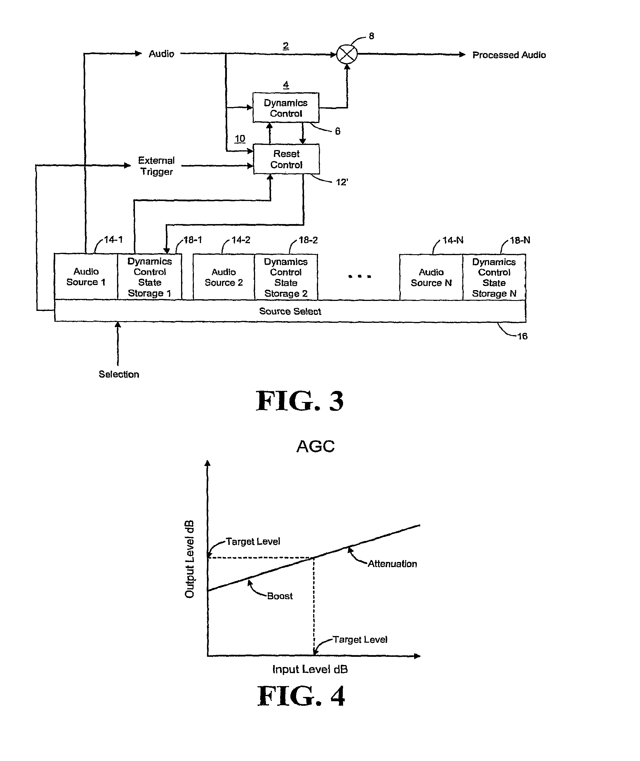 Audio dynamics processing using a reset