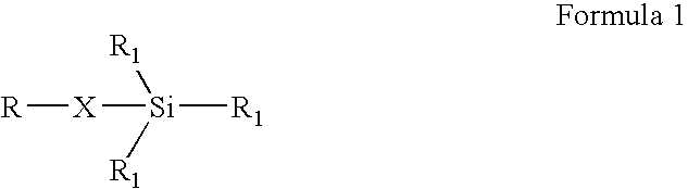 High refractive index aromatic-based silyl monomers