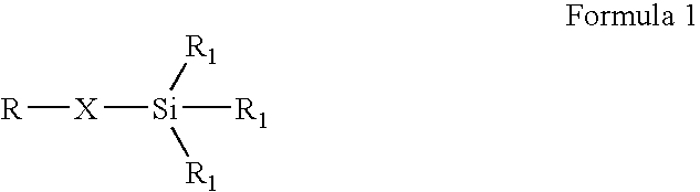 High refractive index aromatic-based silyl monomers