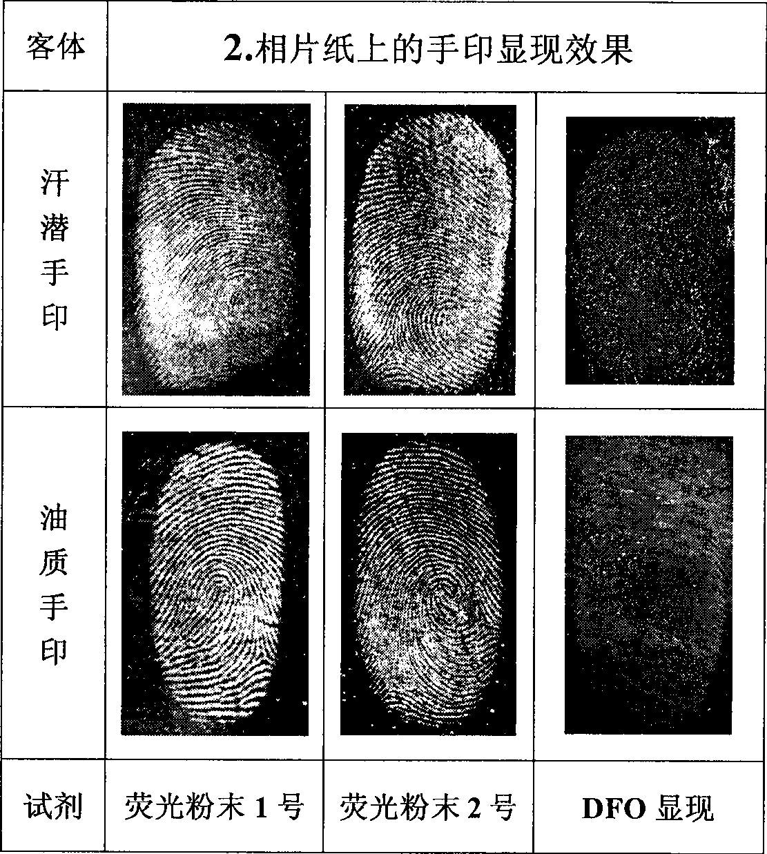 Ethylenediamine schiff base type sweat fingerprint fluorescent reagent, synthesis and use thereof