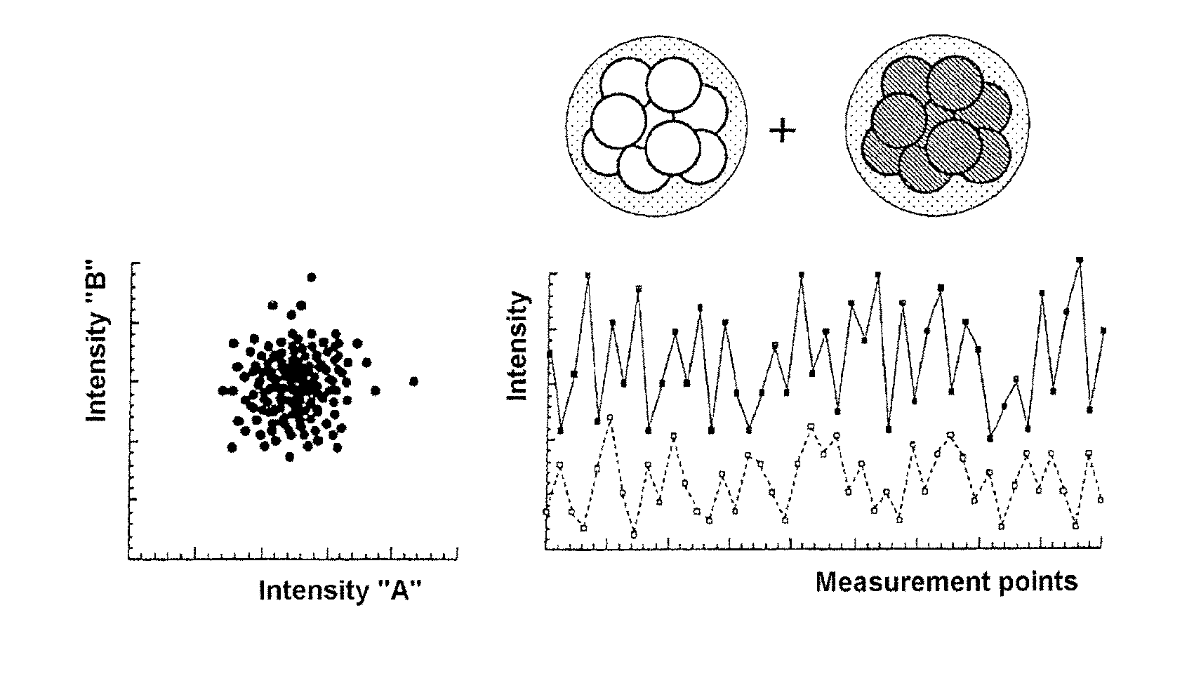 Value document and method for checking the presence of the same