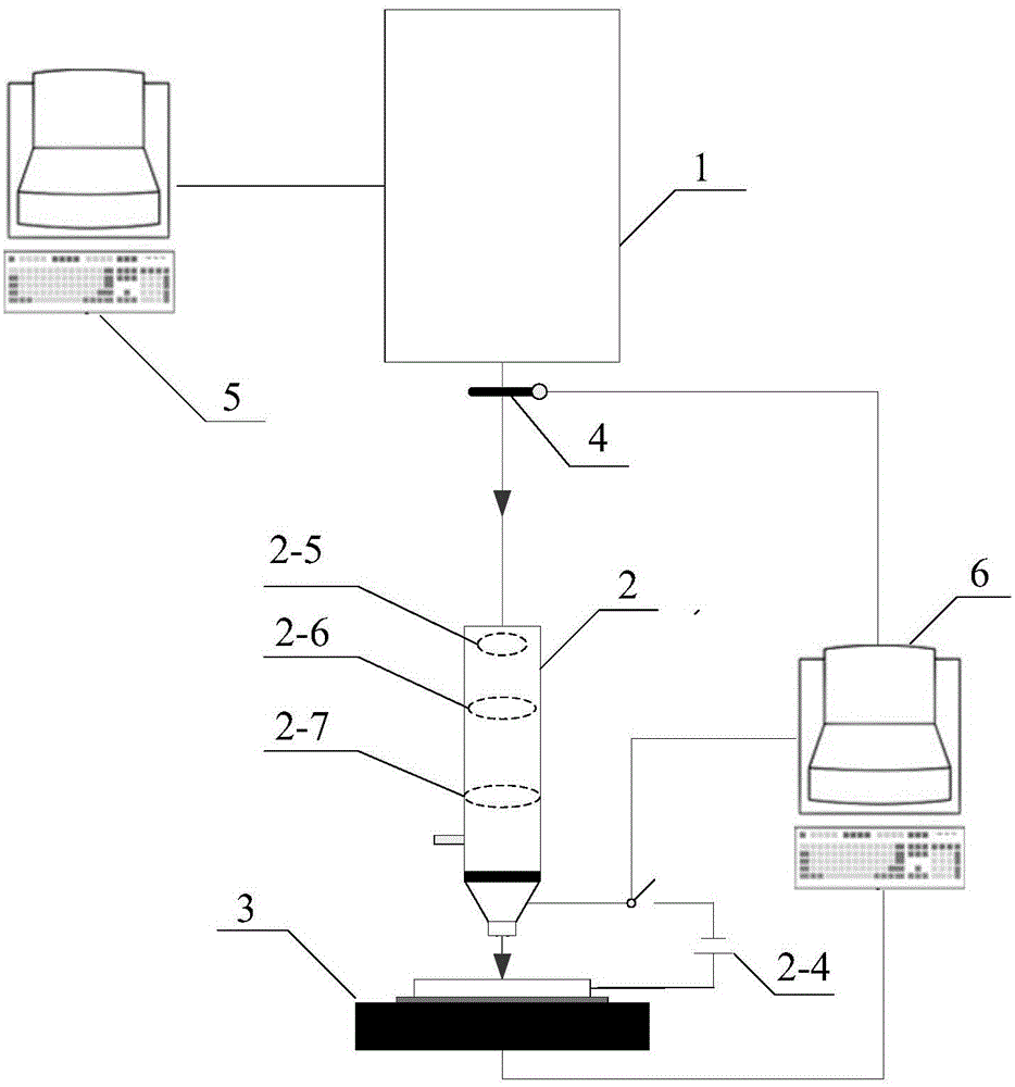 A laser processing technology and processing device based on electrostatic field assistance