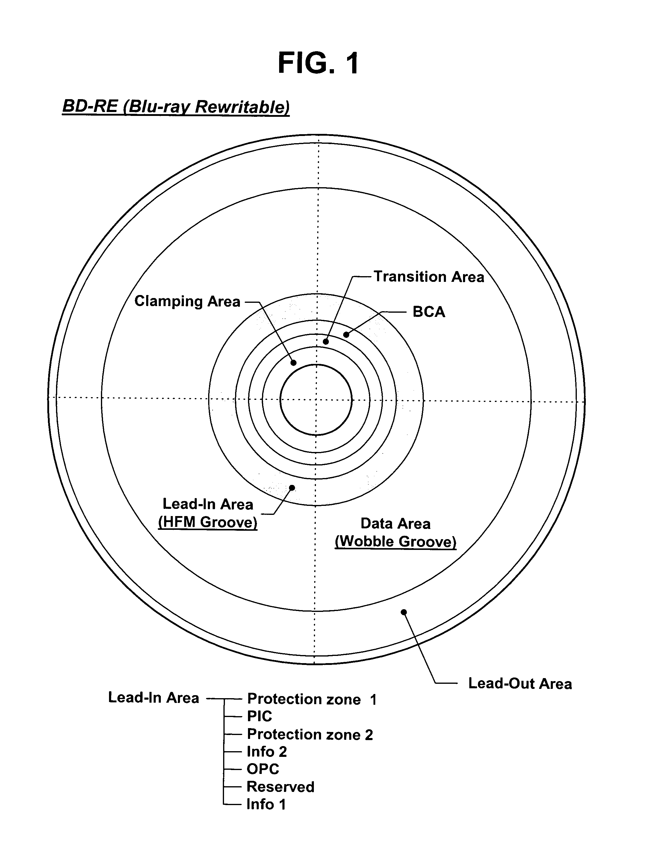 Recording medium, apparatus for forming the recording medium, and apparatus and method for reproducing the recording medium