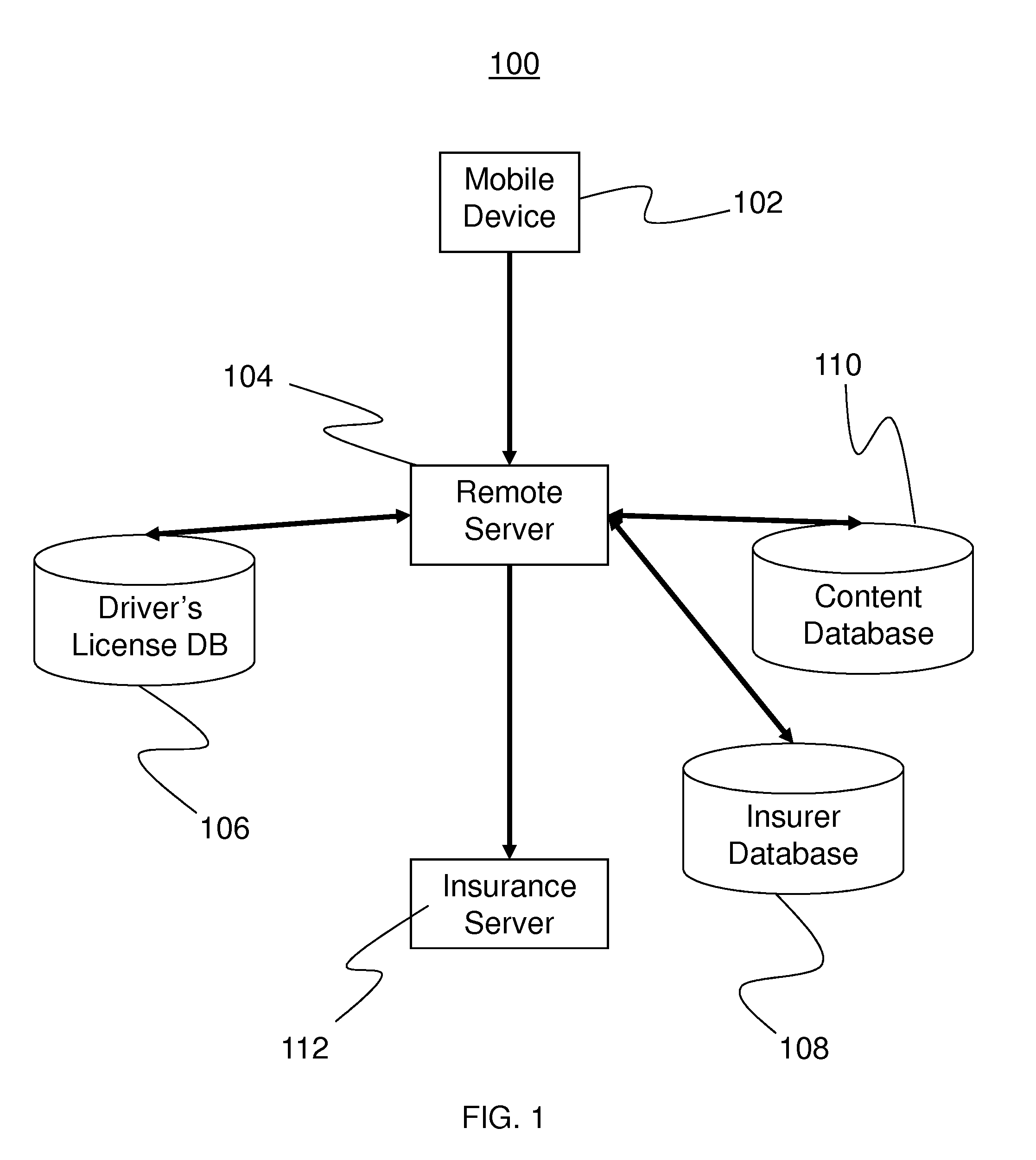 Systems and methods for obtaining insurance offers using mobile image capture