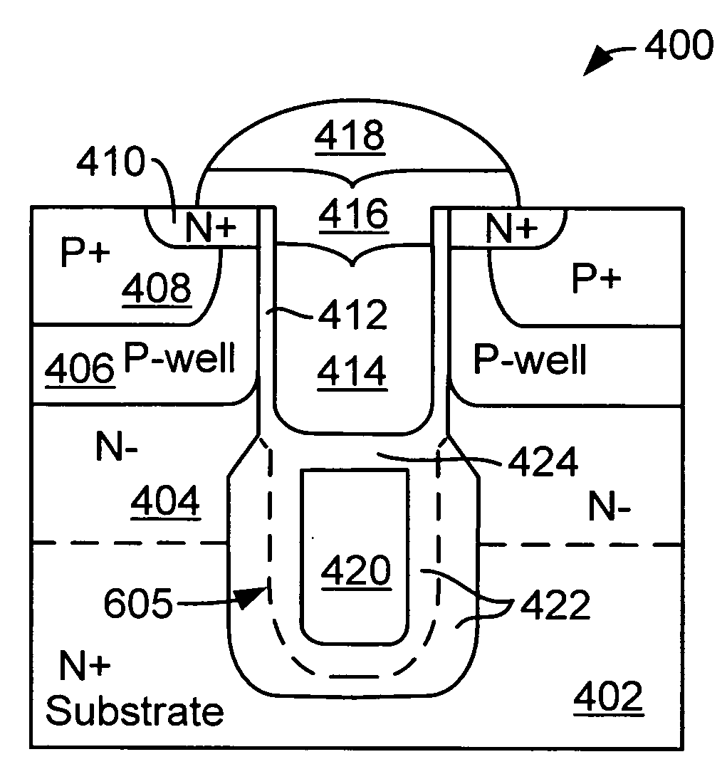 Trench-gate field effect transistors and methods of forming the same