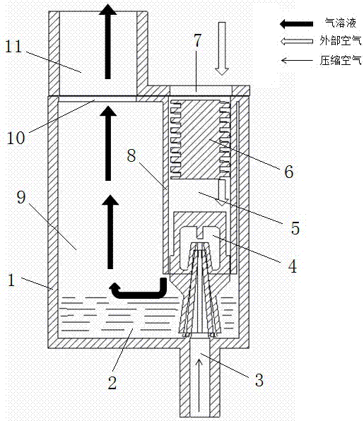 Atomizing cup