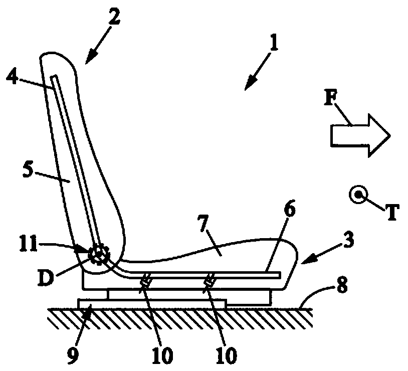 Covering system for motor vehicle seat and motor vehicle seat provided with such a covering system