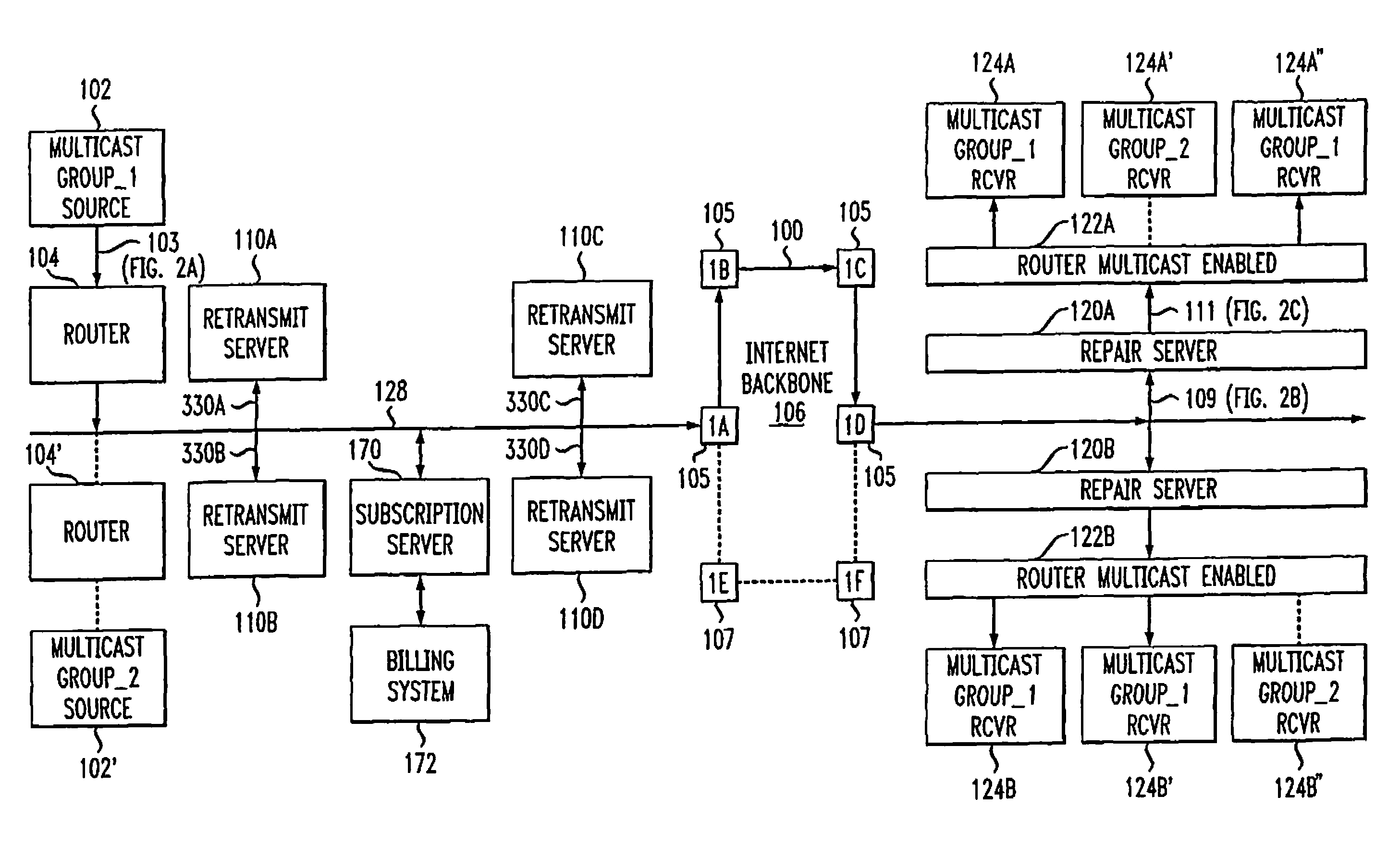 Network-based service for the repair of IP multicast sessions