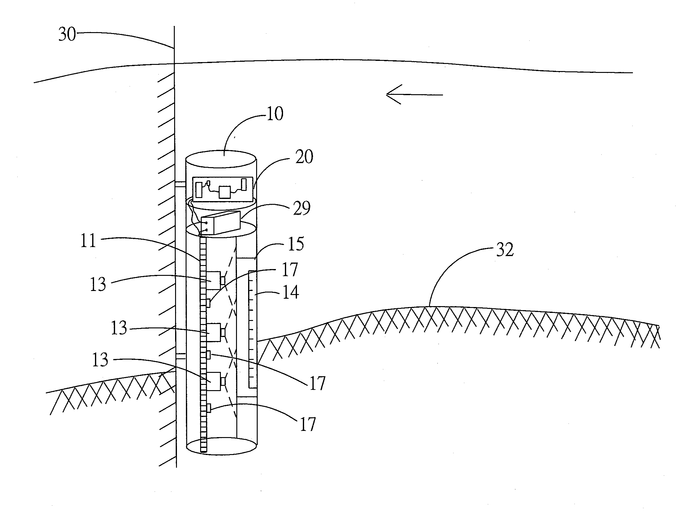 Multi-lens monitoring system for bed elevation around a pier