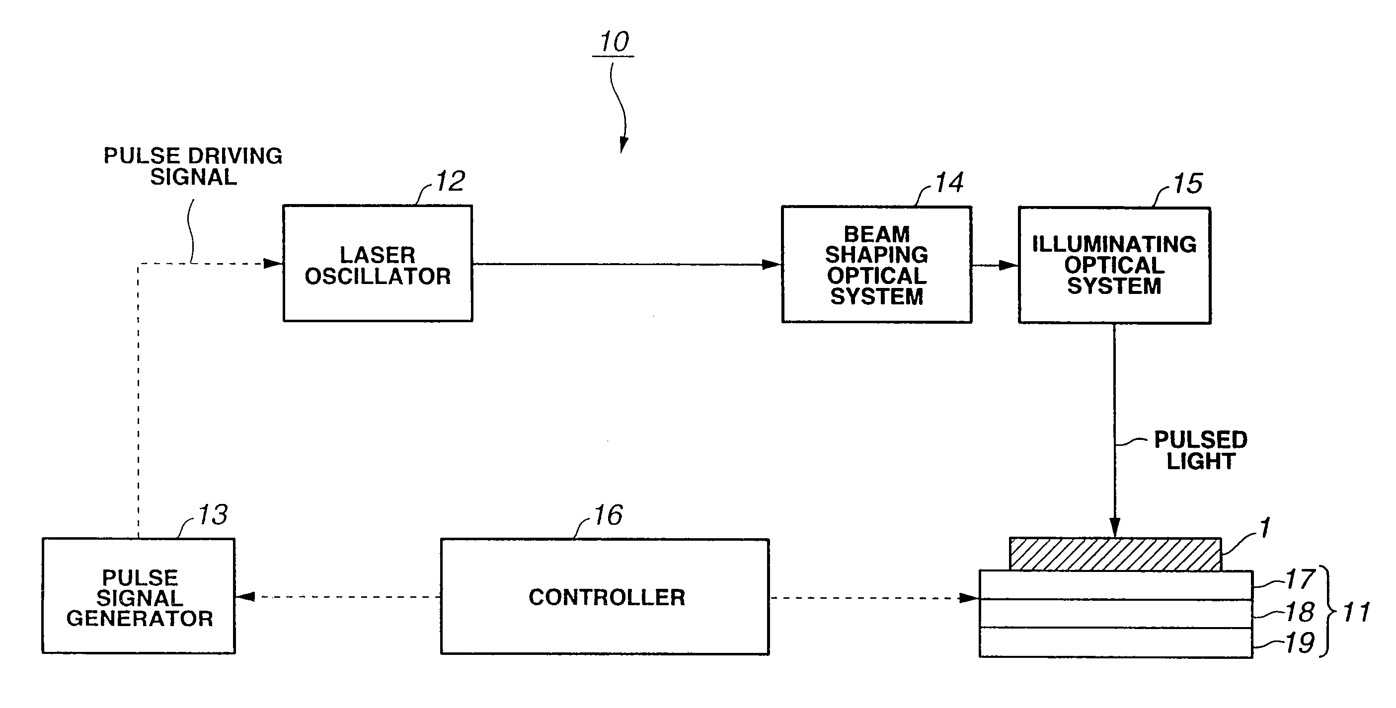 Laser annealing device and method for producing thin-film transistor