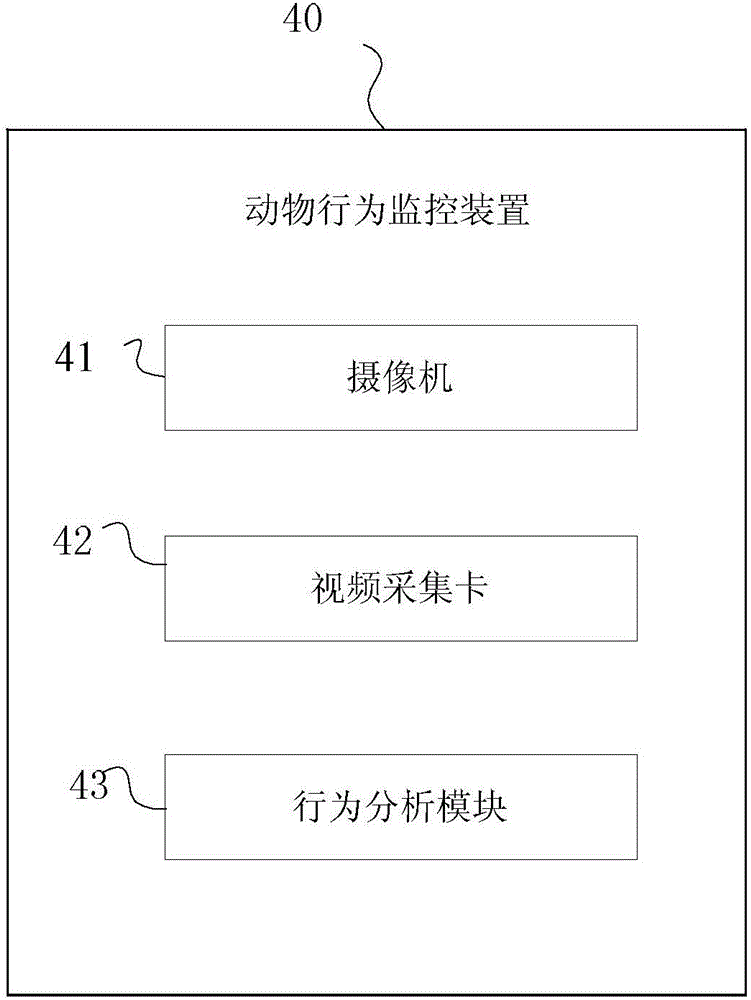 Biological feedback based intelligent foot electric-shock system