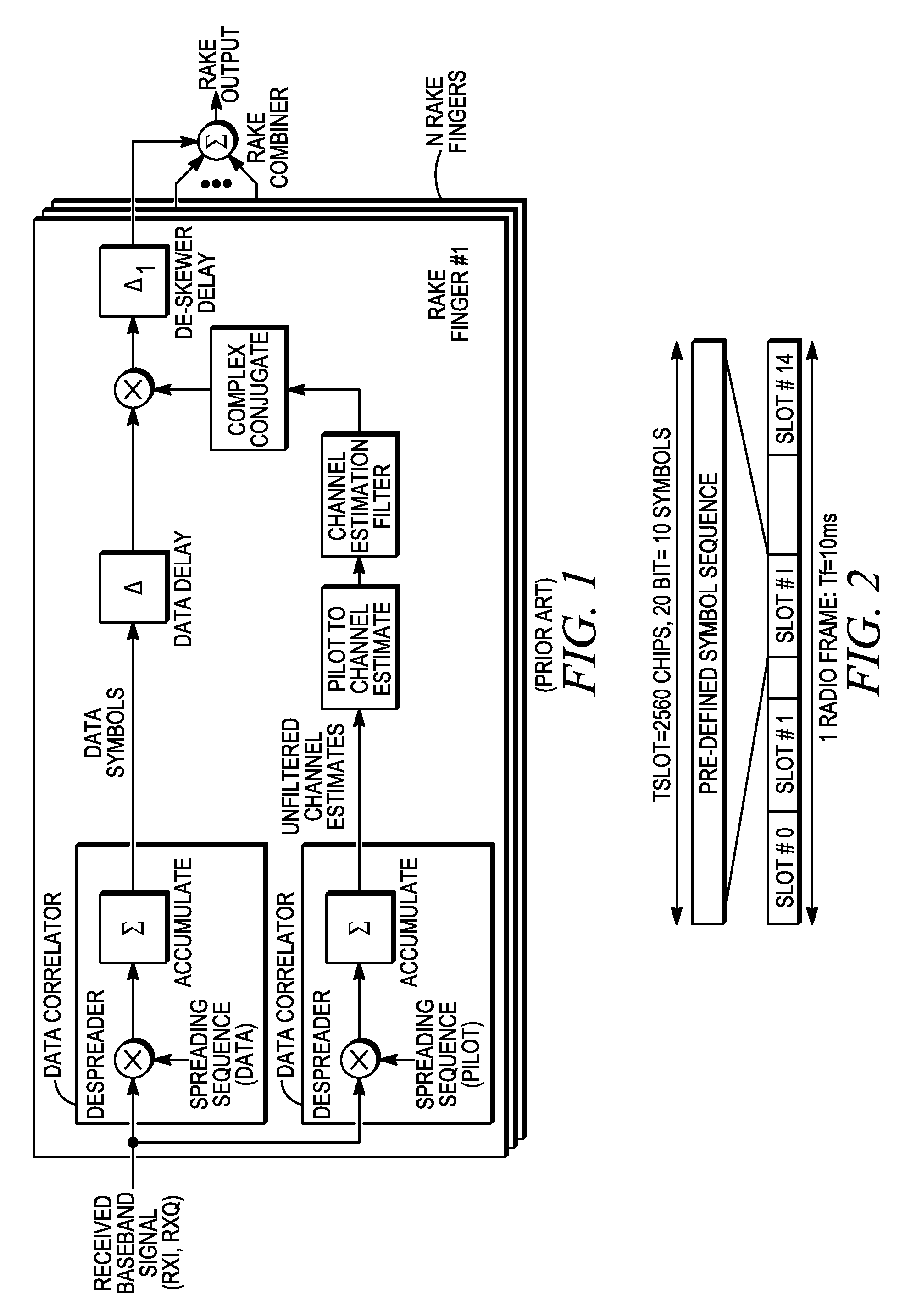 Channel estimation in a rake receiver of a CDMA communication system