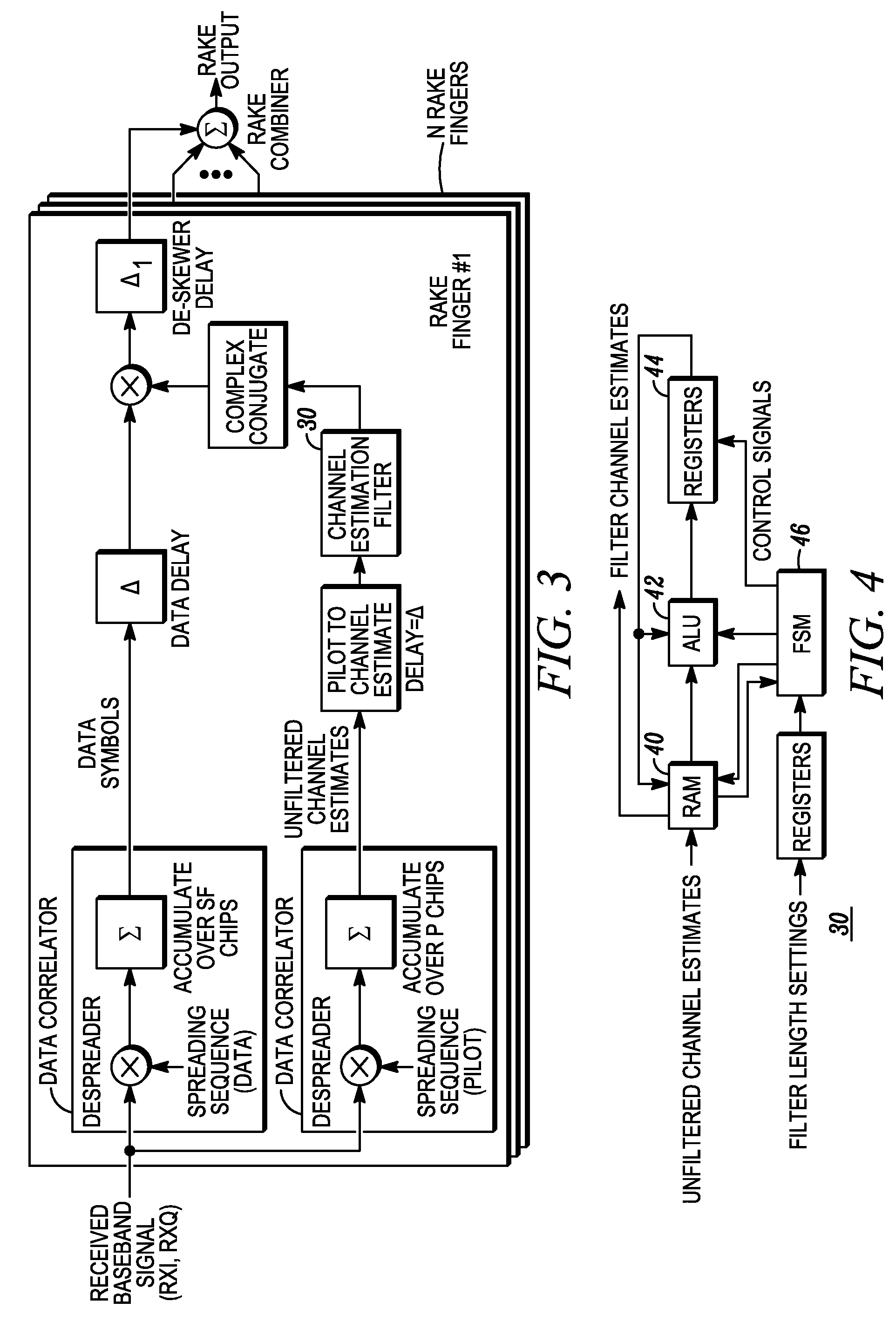 Channel estimation in a rake receiver of a CDMA communication system